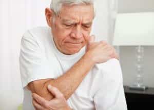 Shoulder Pain - AIPHC